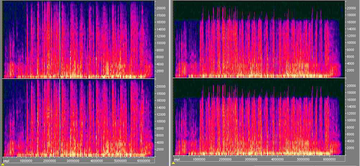 Качественная музыка формат flac. Спектрограмма mp3 и FLAC. Спектрограмма радиоэфира. Формат WAV И mp3 используется в. Битрейт FLAC И mp3.